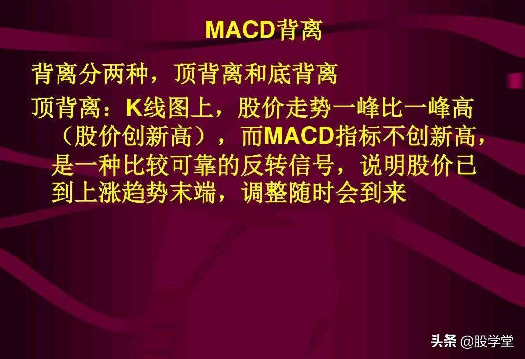 MACD指标背离经典用法图解
