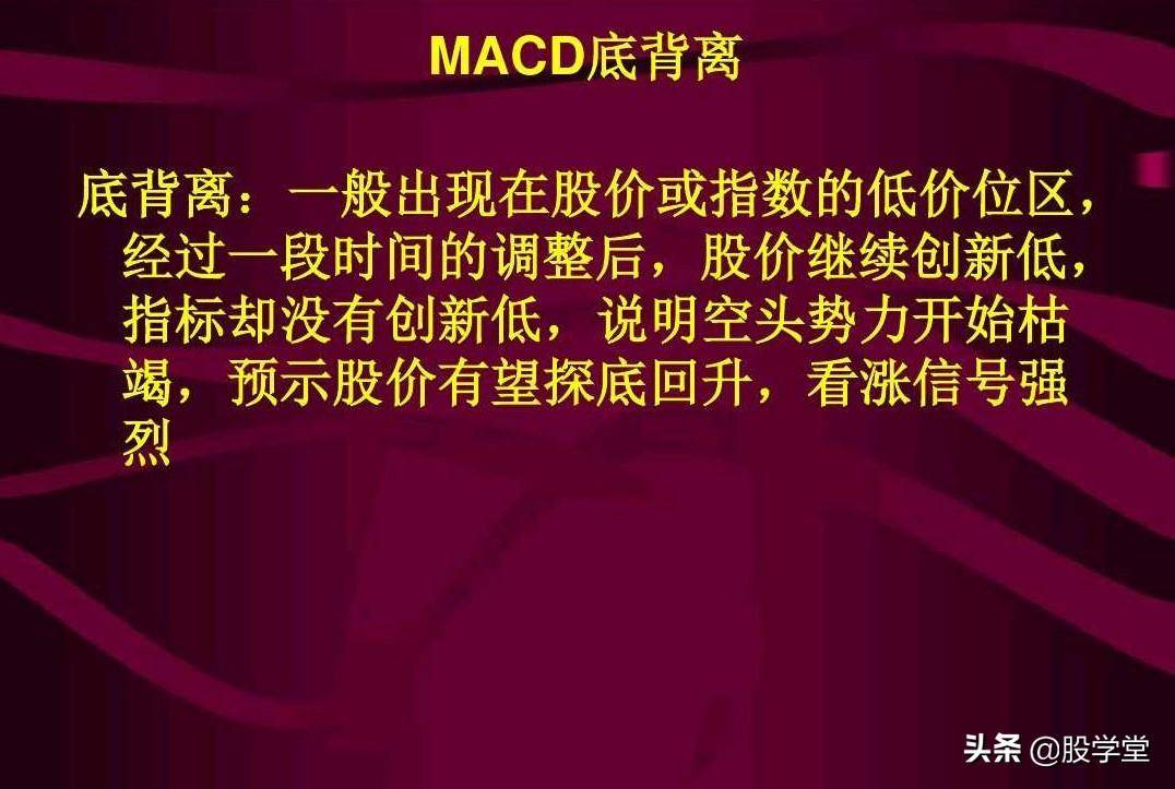MACD指标背离经典用法图解