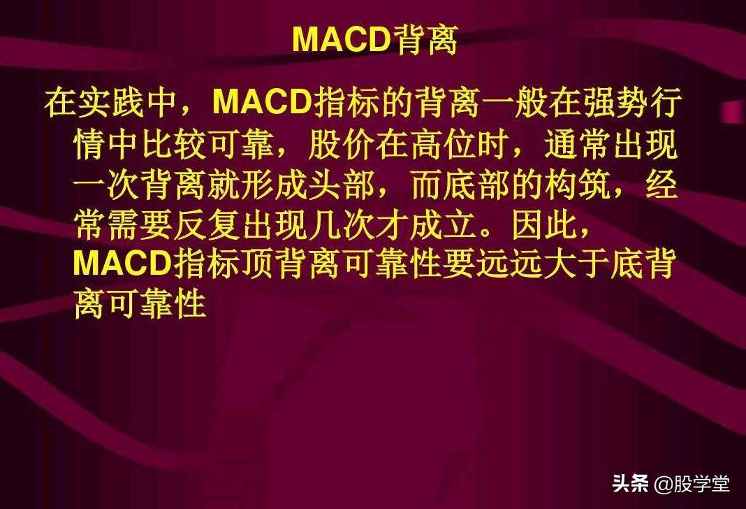 MACD指标背离经典用法图解
