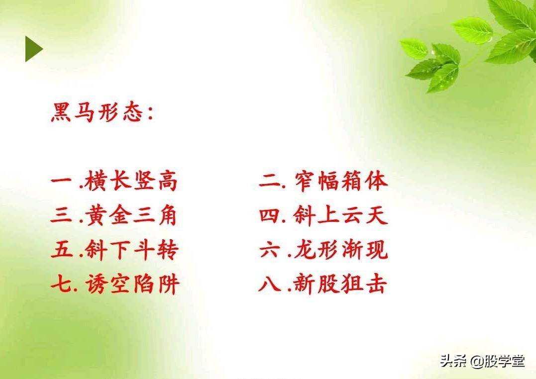 短线暴涨黑马股经典形态如何抓黑马股附图