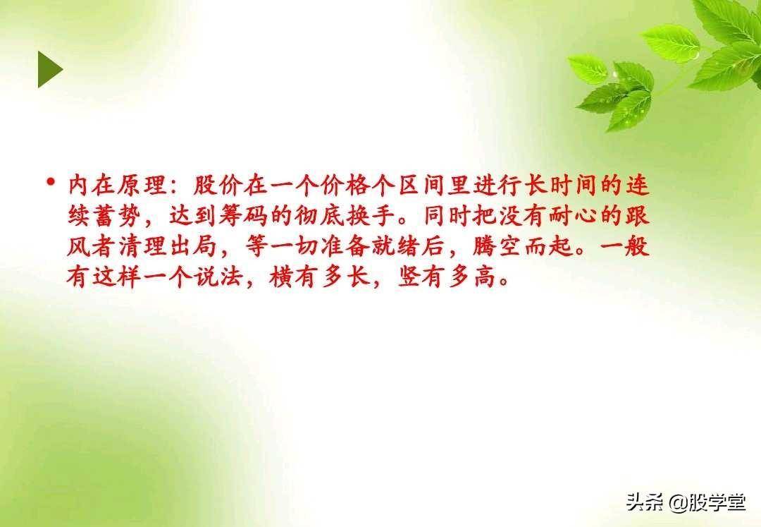 短线暴涨黑马股经典形态如何抓黑马股附图