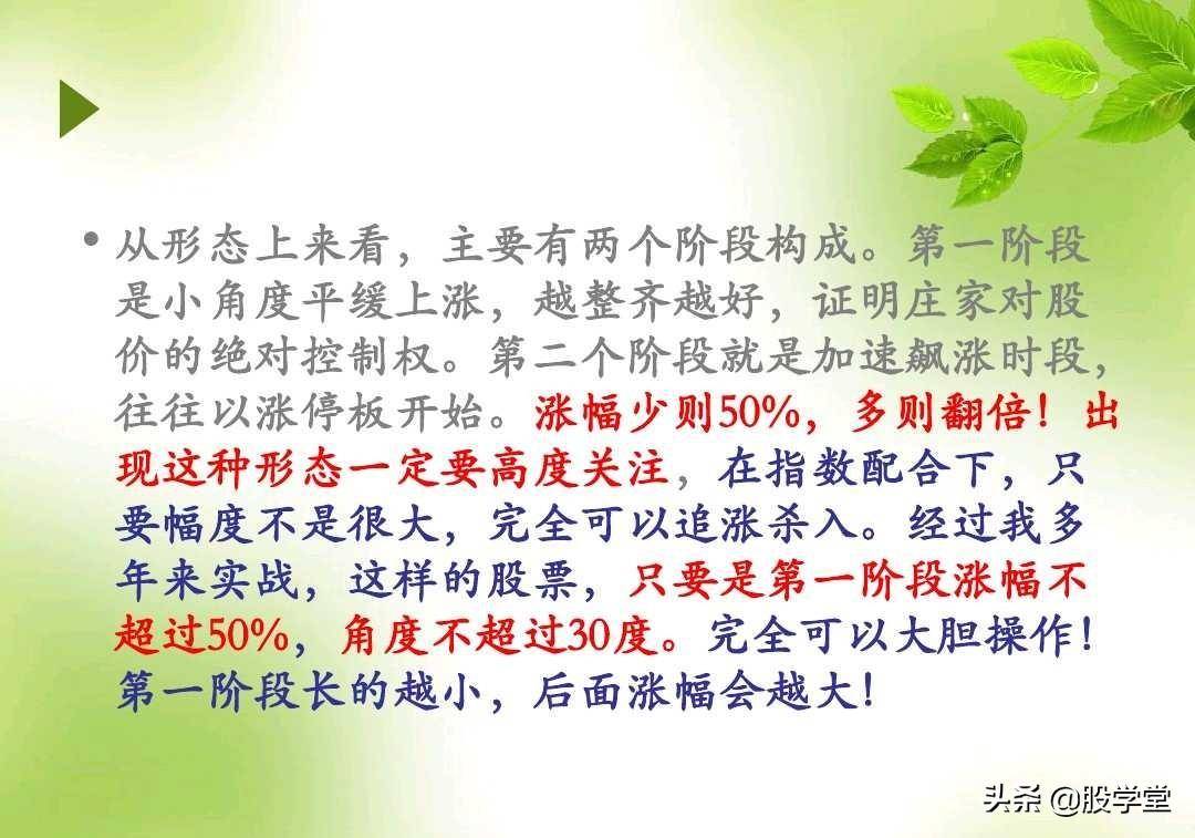 短线暴涨黑马股经典形态如何抓黑马股附图