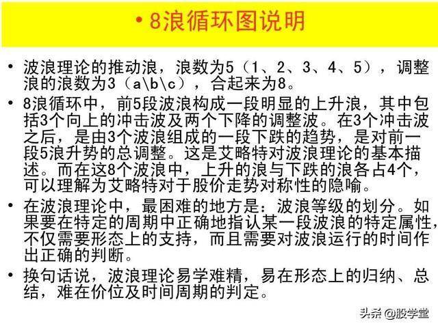 史上最全的波浪理论详解收藏版