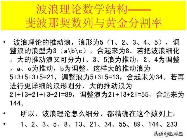 史上最全的波浪理论详解收藏版