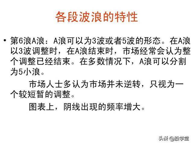 史上最全的波浪理论详解收藏版
