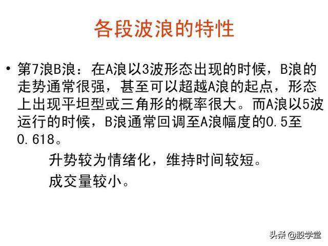 史上最全的波浪理论详解收藏版