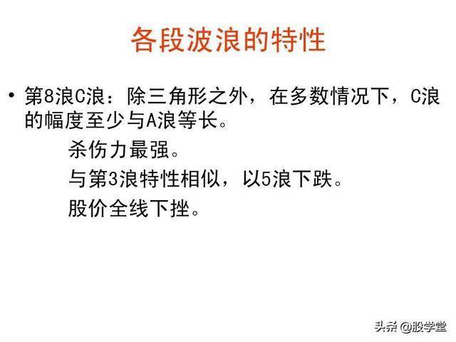 史上最全的波浪理论详解收藏版