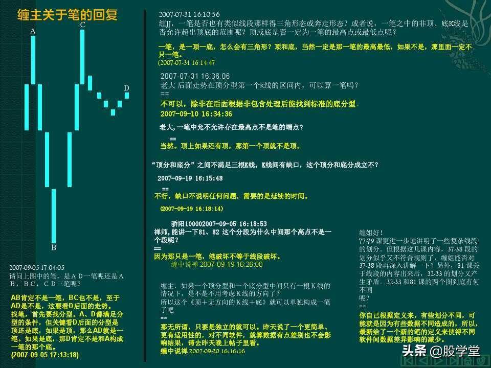 缠中说禅教你炒股分型笔线段图解