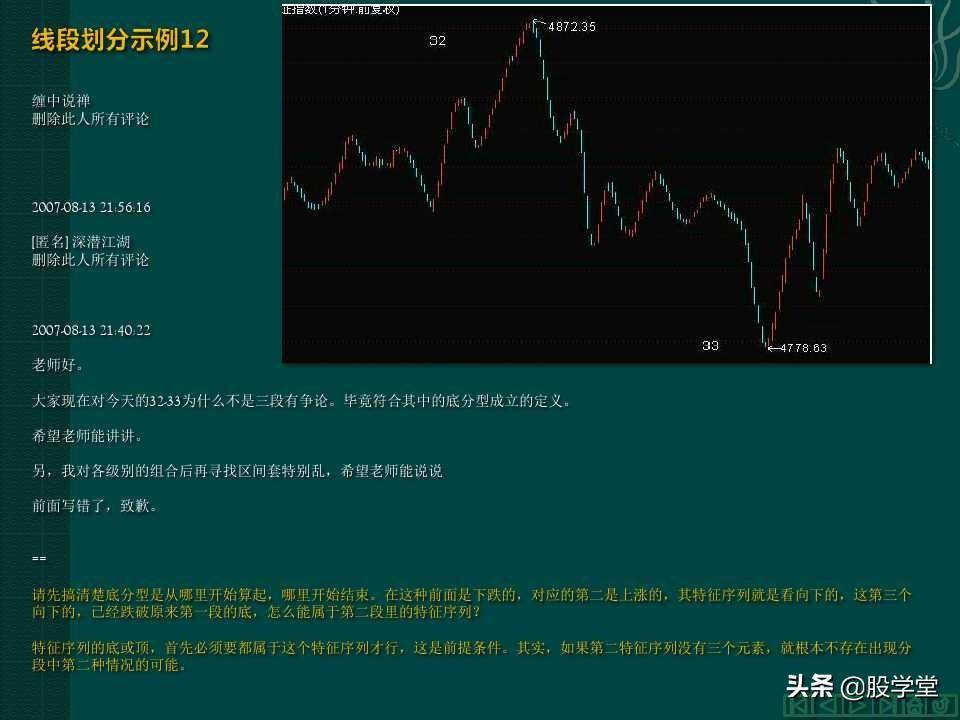 缠中说禅教你炒股分型笔线段图解