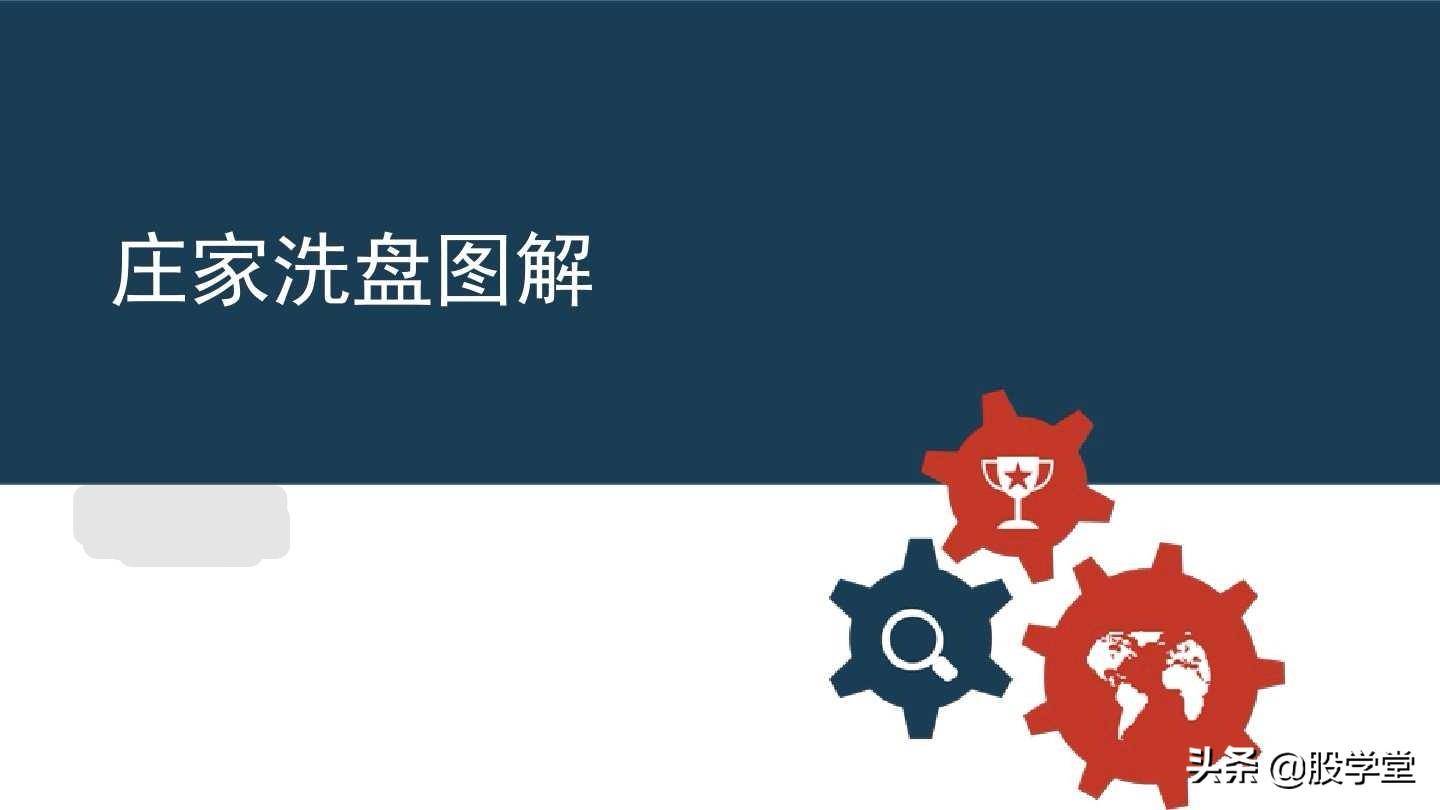 典型的庄家洗盘图解收藏版
