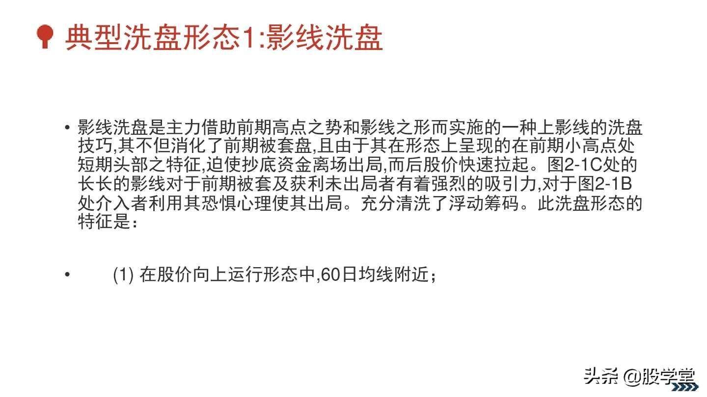 典型的庄家洗盘图解收藏版