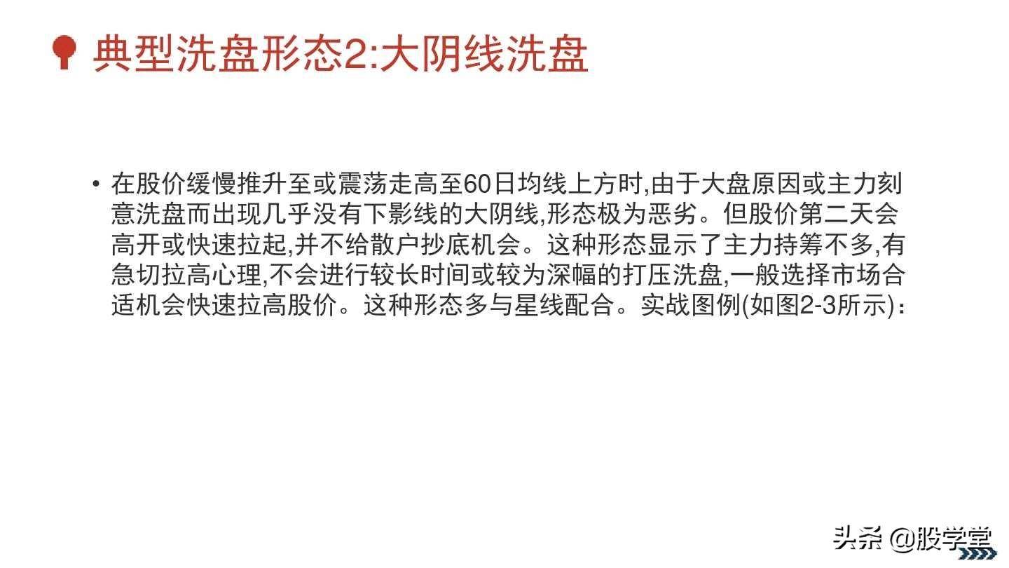 典型的庄家洗盘图解收藏版