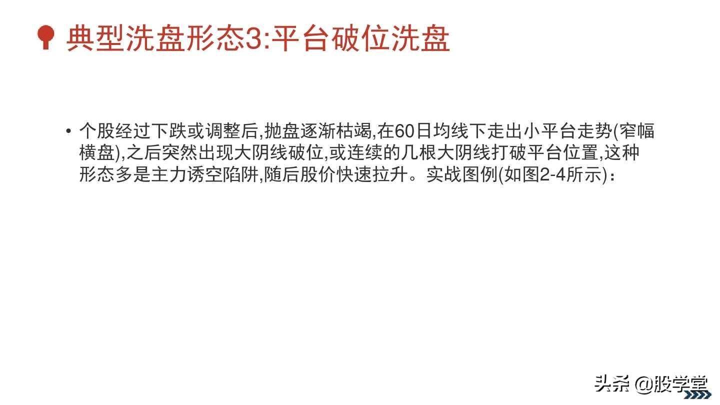 典型的庄家洗盘图解收藏版