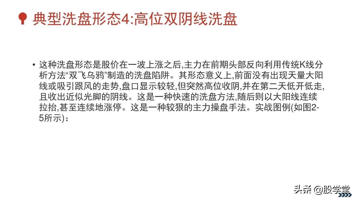 典型的庄家洗盘图解收藏版