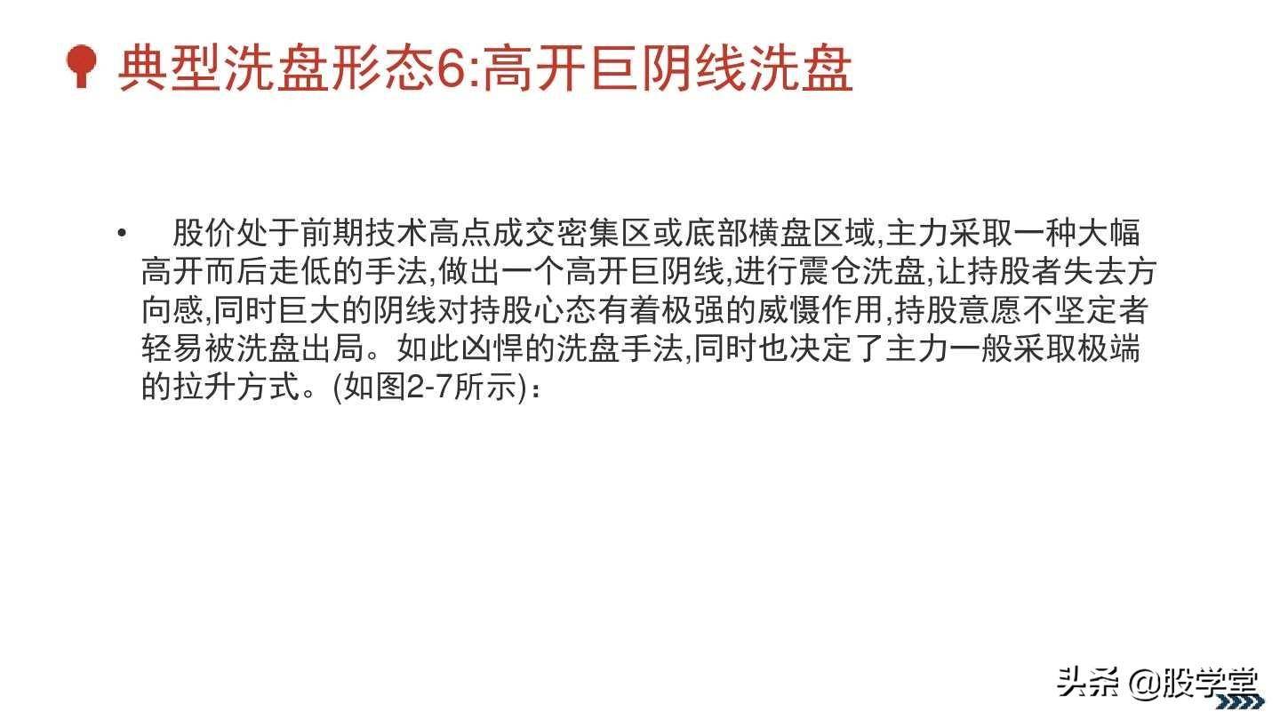 典型的庄家洗盘图解收藏版