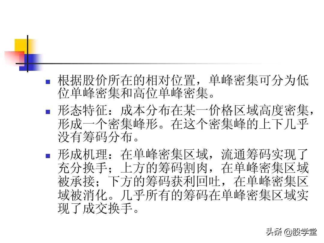 股票筹码理论筹码分布成本分析等全图解珍藏版