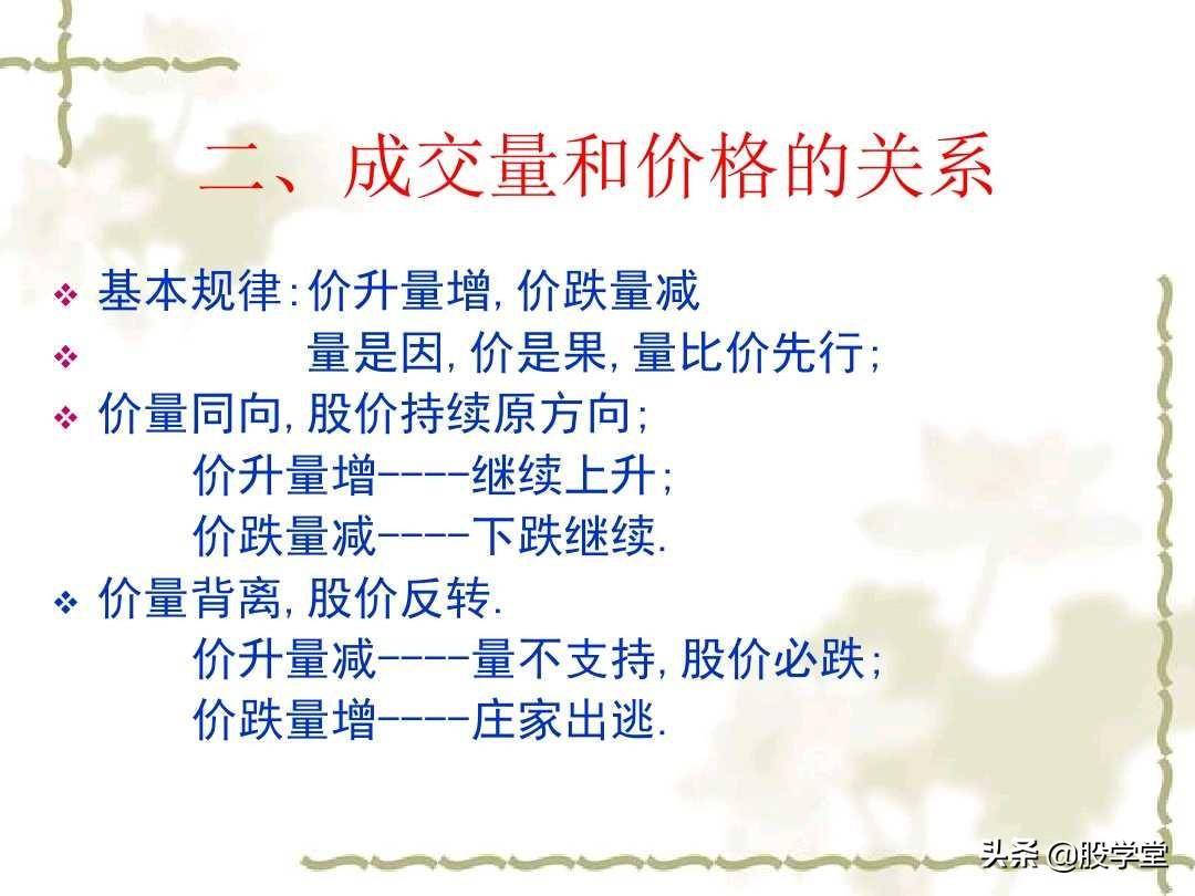 成交量的量价关系图解大全