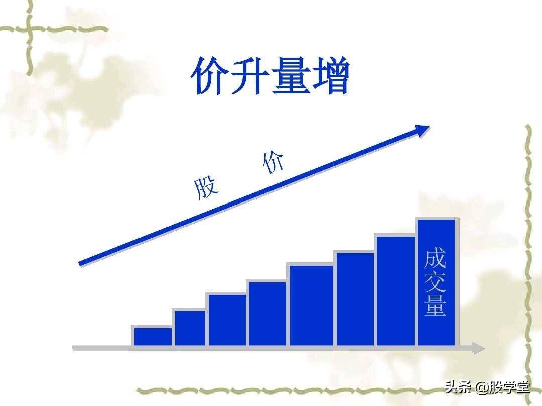 成交量的量价关系图解大全