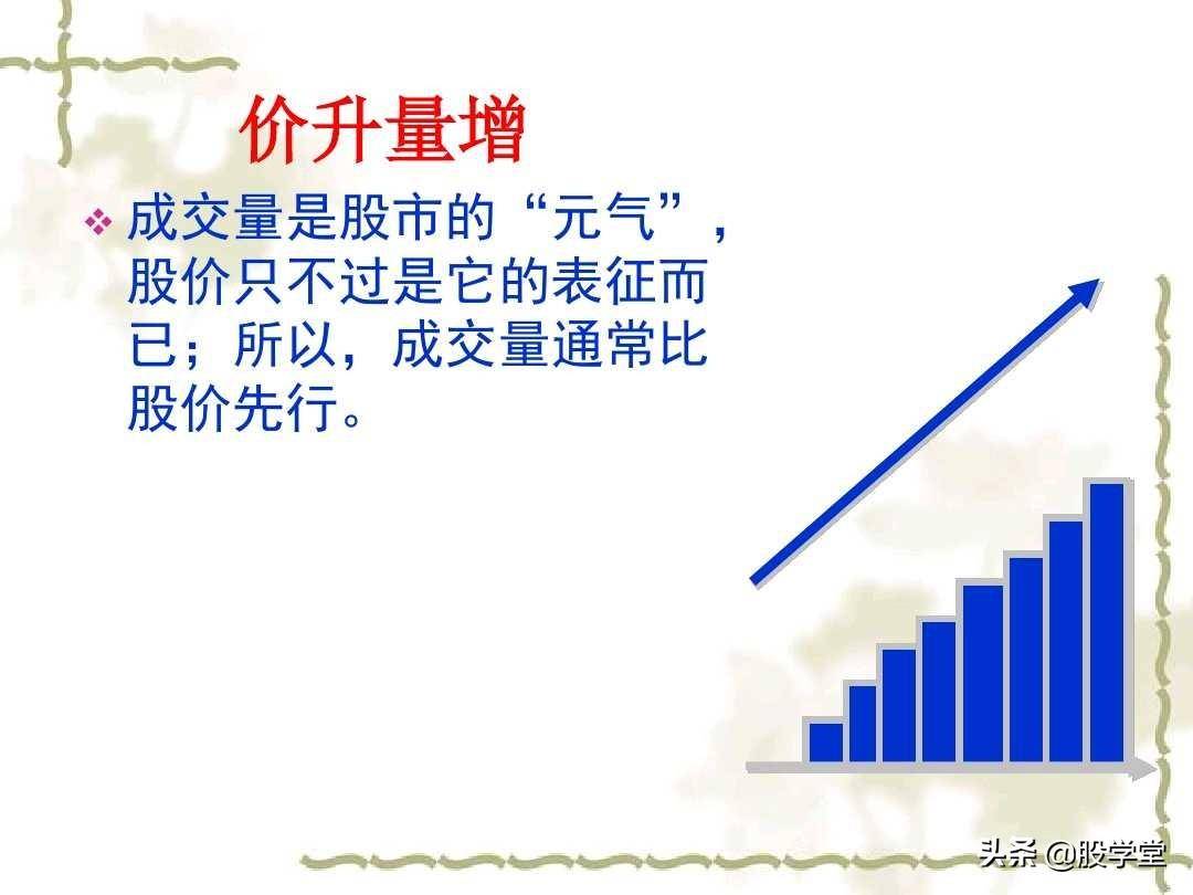 成交量的量价关系图解大全