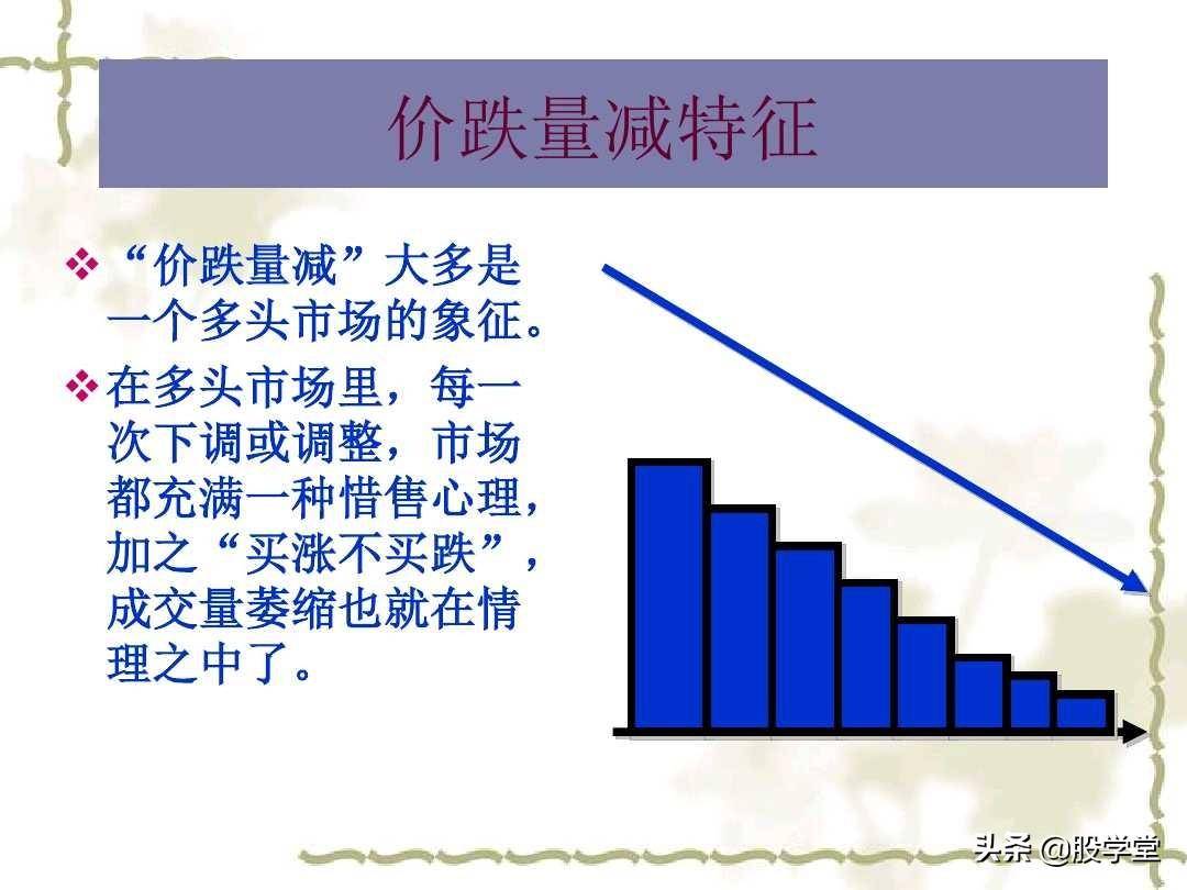 成交量的量价关系图解大全