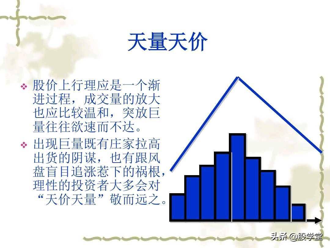 成交量的量价关系图解大全