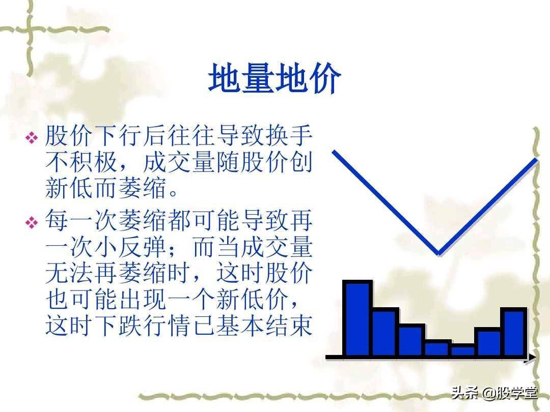 成交量的量价关系图解大全