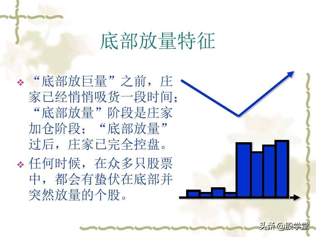 成交量的量价关系图解大全