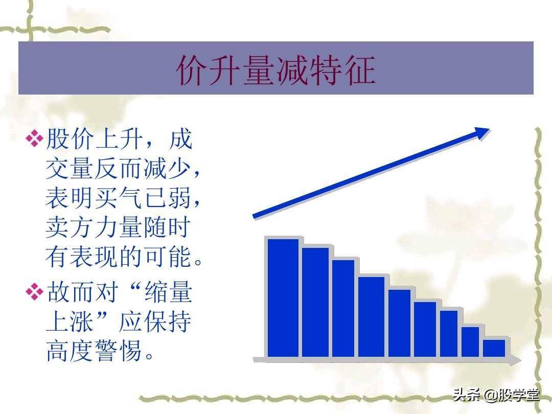 成交量的量价关系图解大全