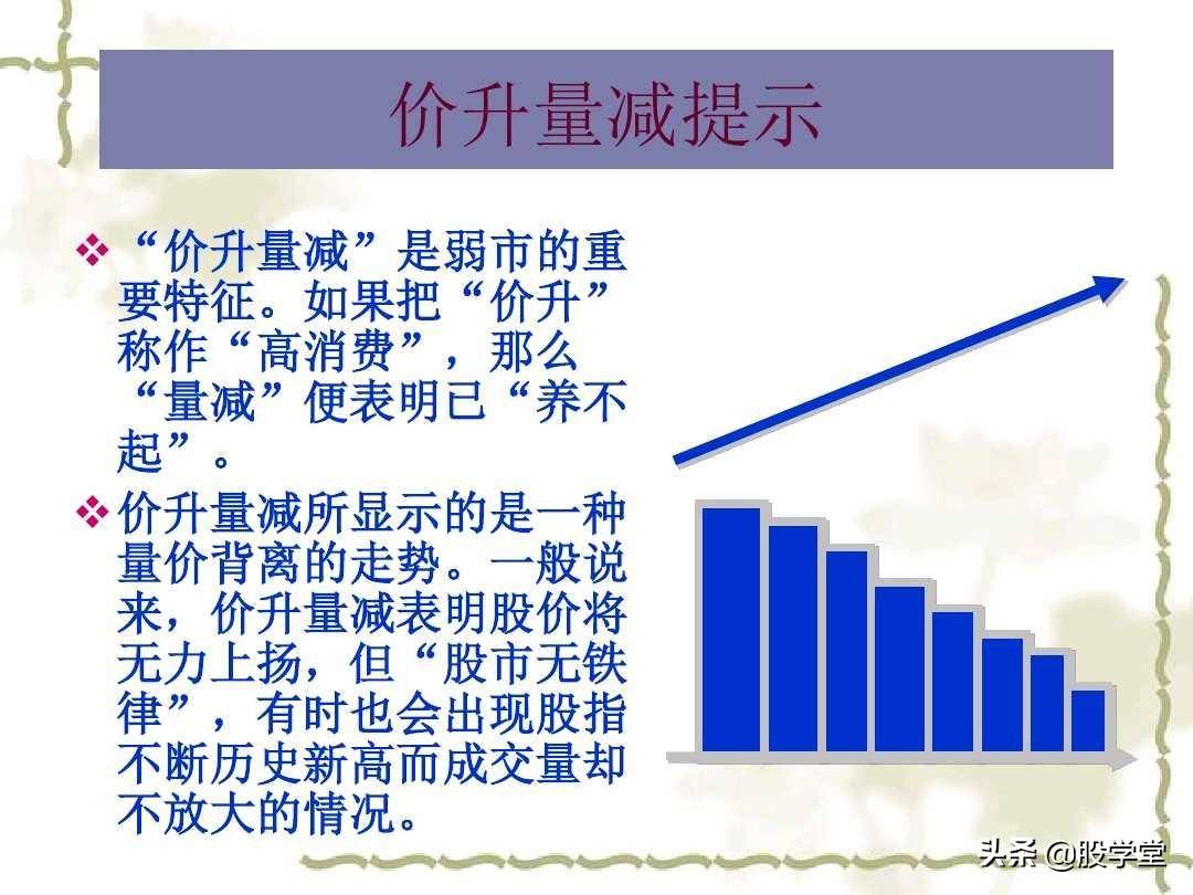 成交量的量价关系图解大全