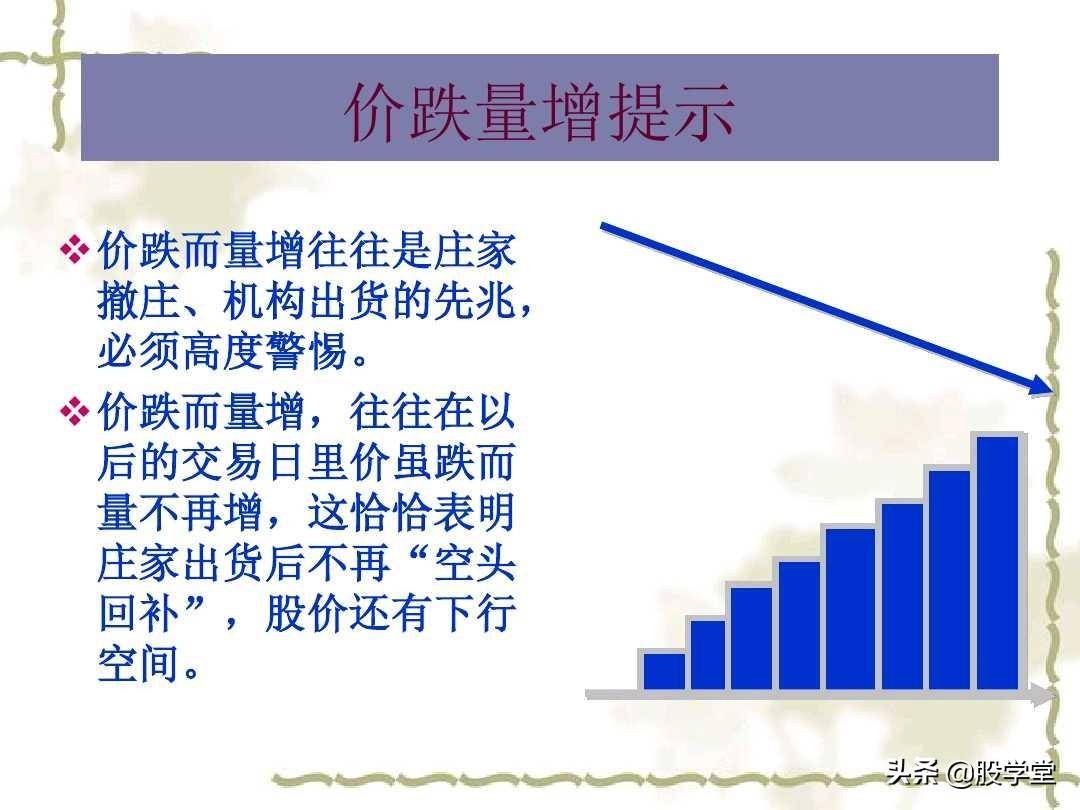 成交量的量价关系图解大全