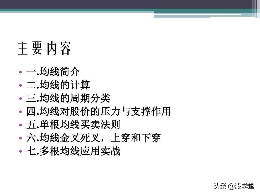 新手入门必备之均线理论及应用图解