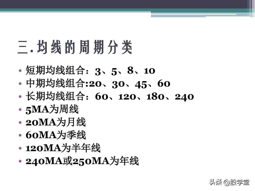 新手入门必备之均线理论及应用图解
