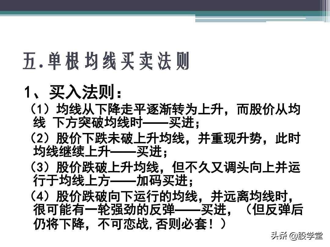 新手入门必备之均线理论及应用图解