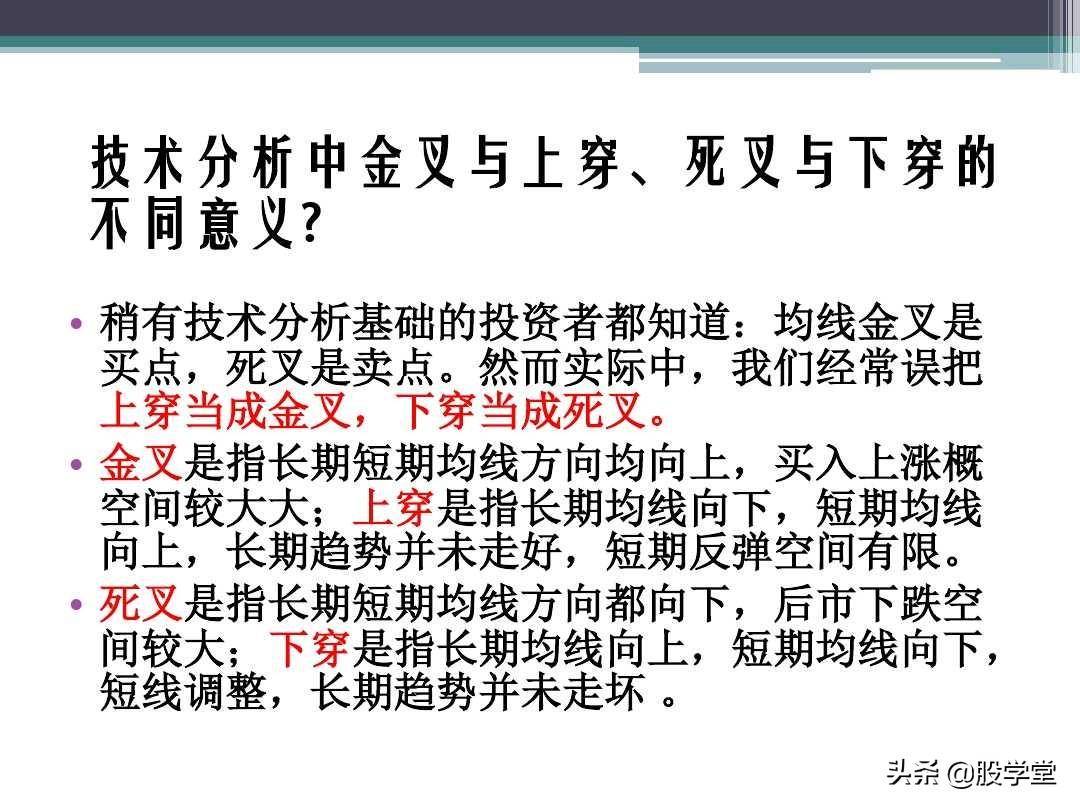 新手入门必备之均线理论及应用图解