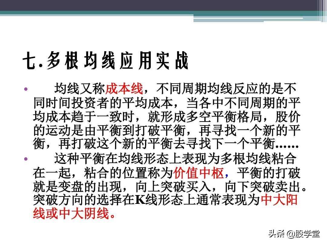 新手入门必备之均线理论及应用图解
