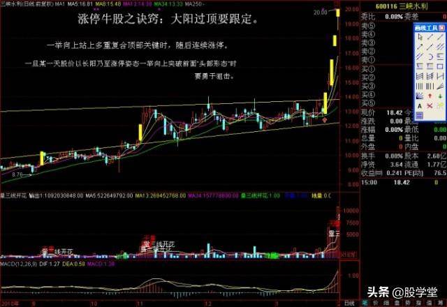 涨停板战法强者恒强阻击黑马突破涨停板