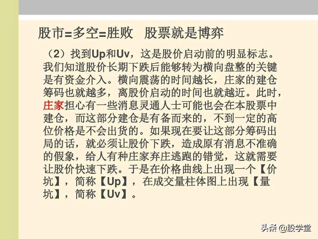 股票能量法则多空博弈量能形态分析图解!