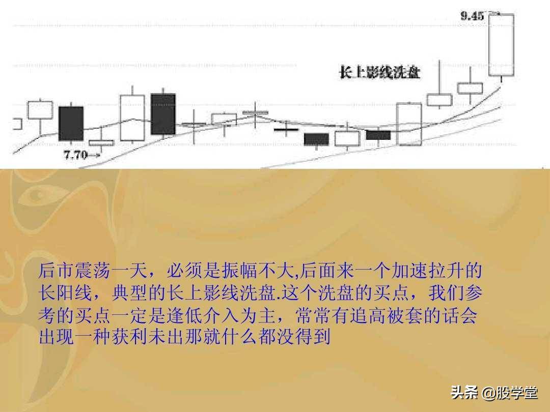 主力以控盘为目的的吸筹图解