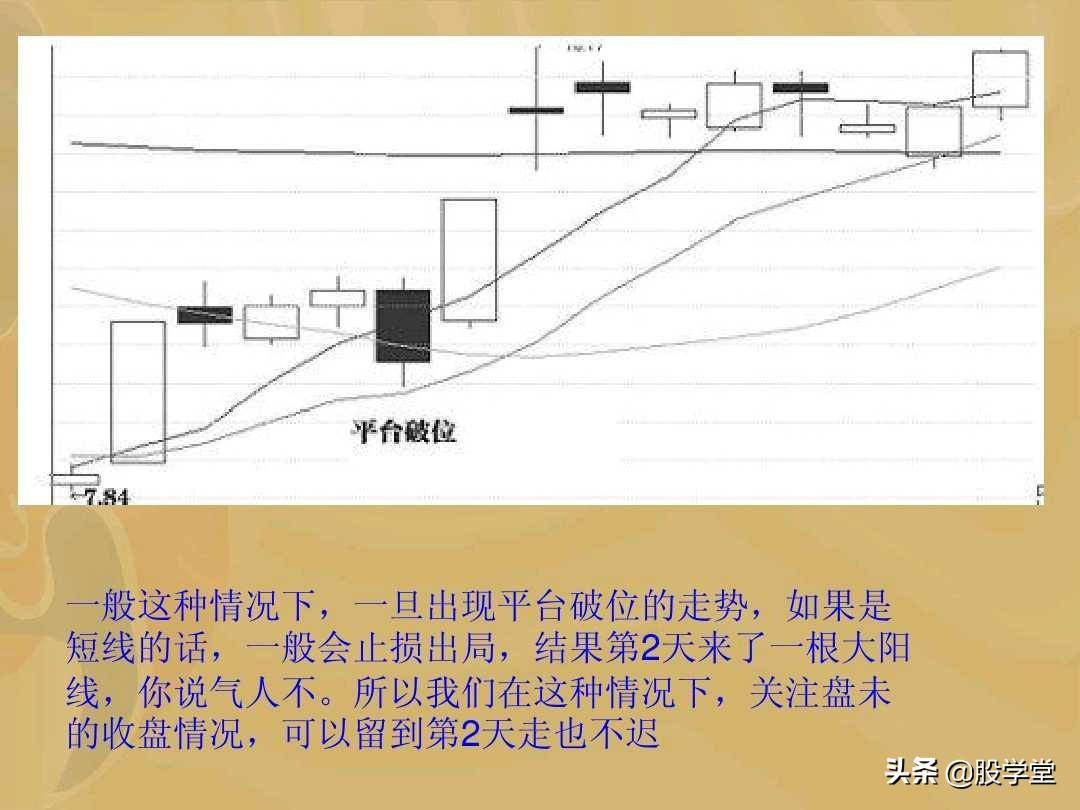 主力以控盘为目的的吸筹图解