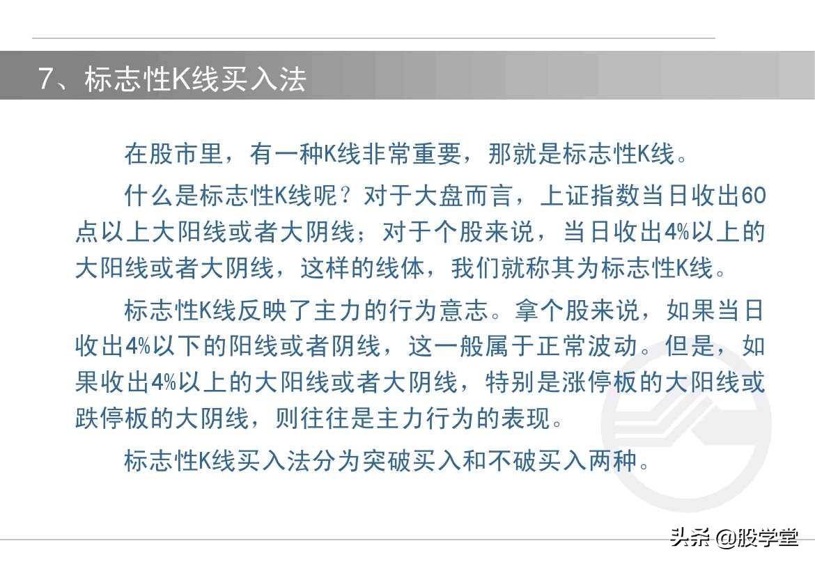 如何选择买卖点?十六种买卖技术图解收藏版