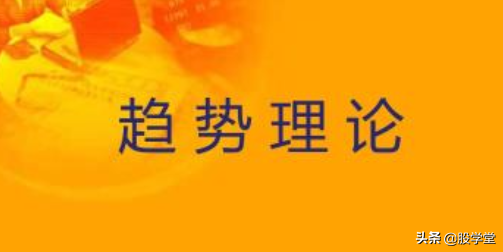 趋势线图形的识别和操作技巧大全图解收藏版