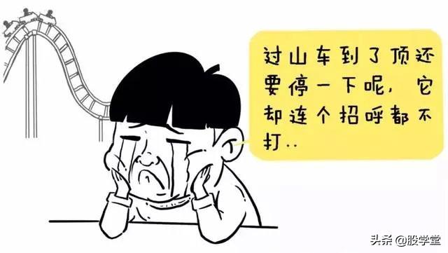 为什么要等到尾盘买股票？有点道理！
