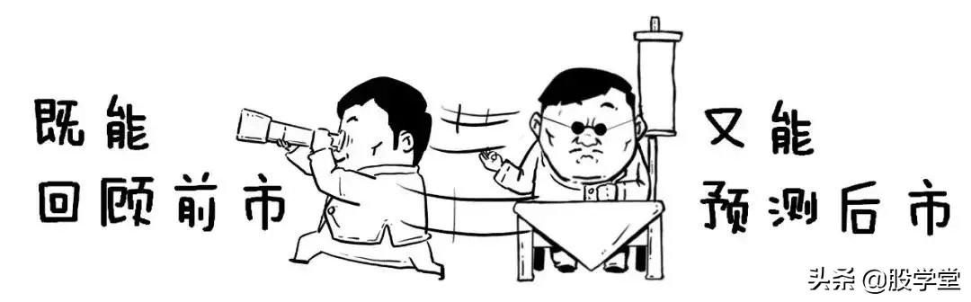 为什么要等到尾盘买股票？有点道理！