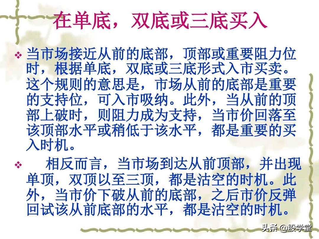 江恩理论实战应用之买卖规则图解收藏版