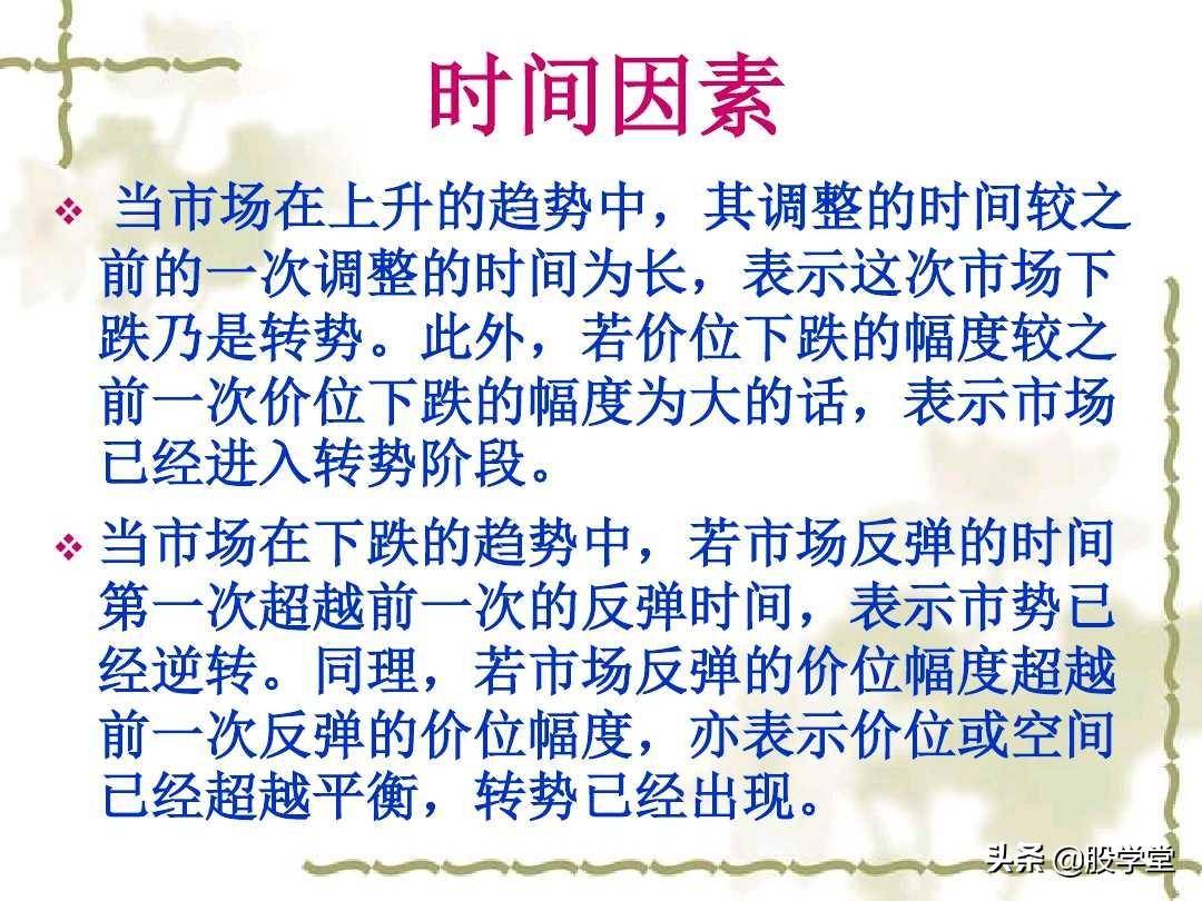 江恩理论实战应用之买卖规则图解收藏版