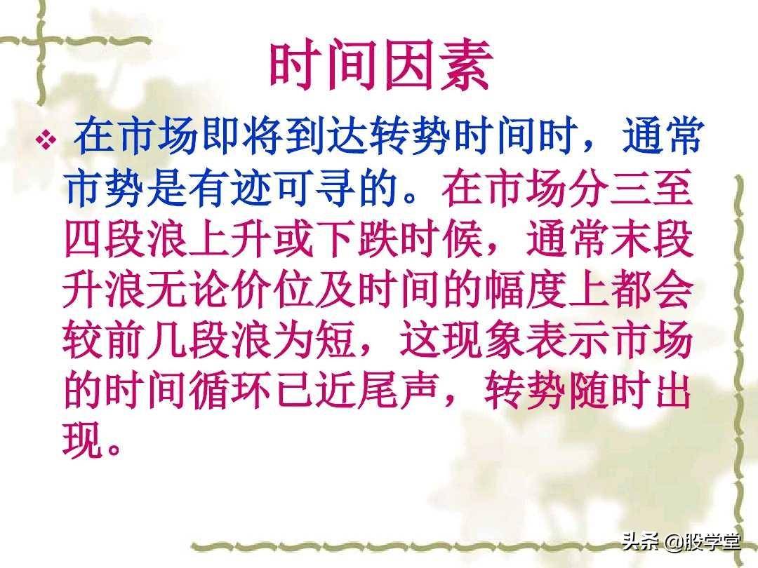 江恩理论实战应用之买卖规则图解收藏版