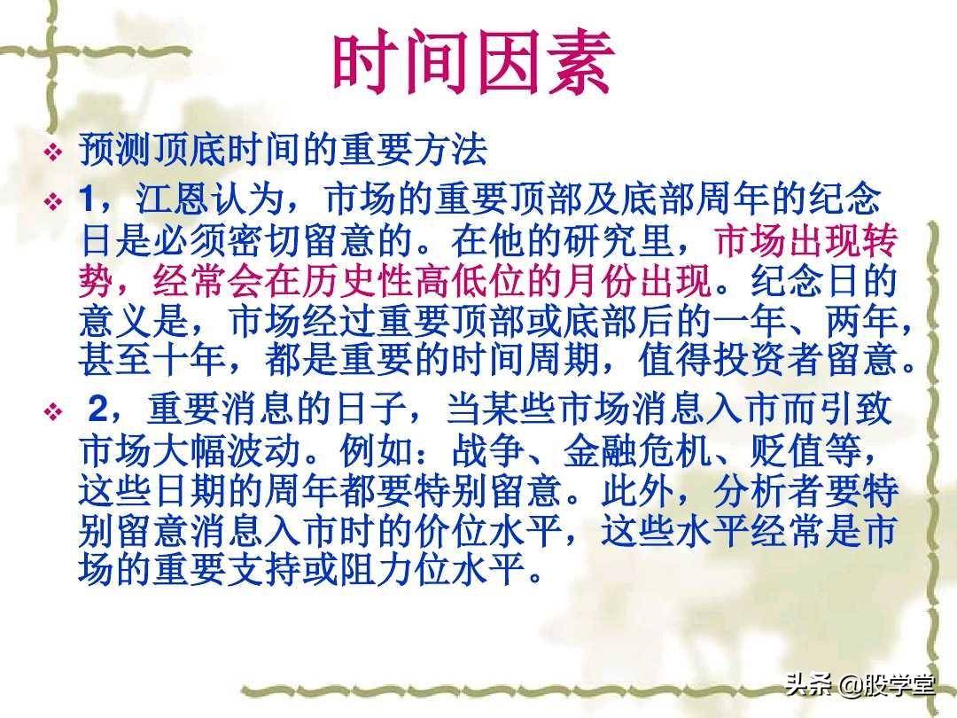 江恩理论实战应用之买卖规则图解收藏版