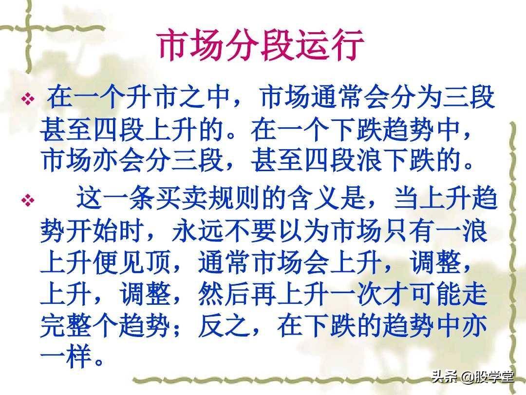 江恩理论实战应用之买卖规则图解收藏版