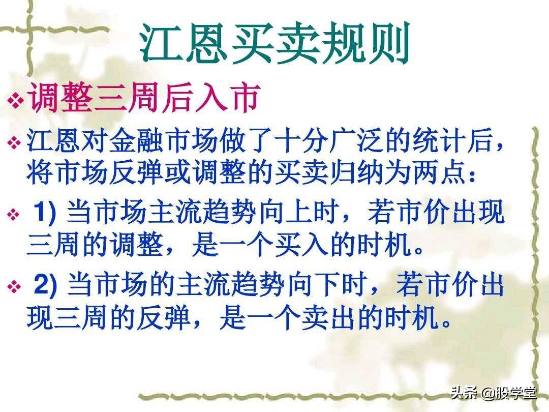 江恩理论实战应用之买卖规则图解收藏版