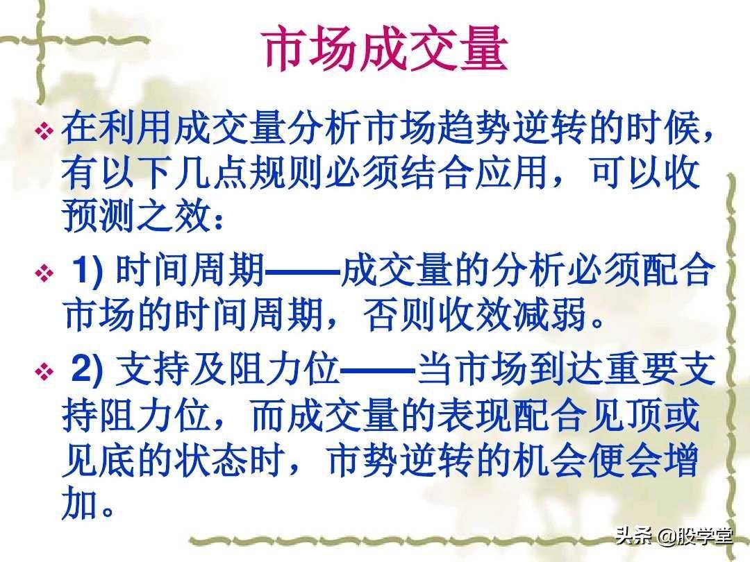 江恩理论实战应用之买卖规则图解收藏版